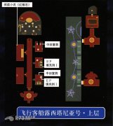 英雄传说空之轨迹3rd图文流程攻略【无剧透】