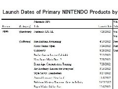 3ds WiiU 2013年新作游戏发售表