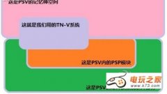 psv破解psp模式:TN-V自制系统下载及教程